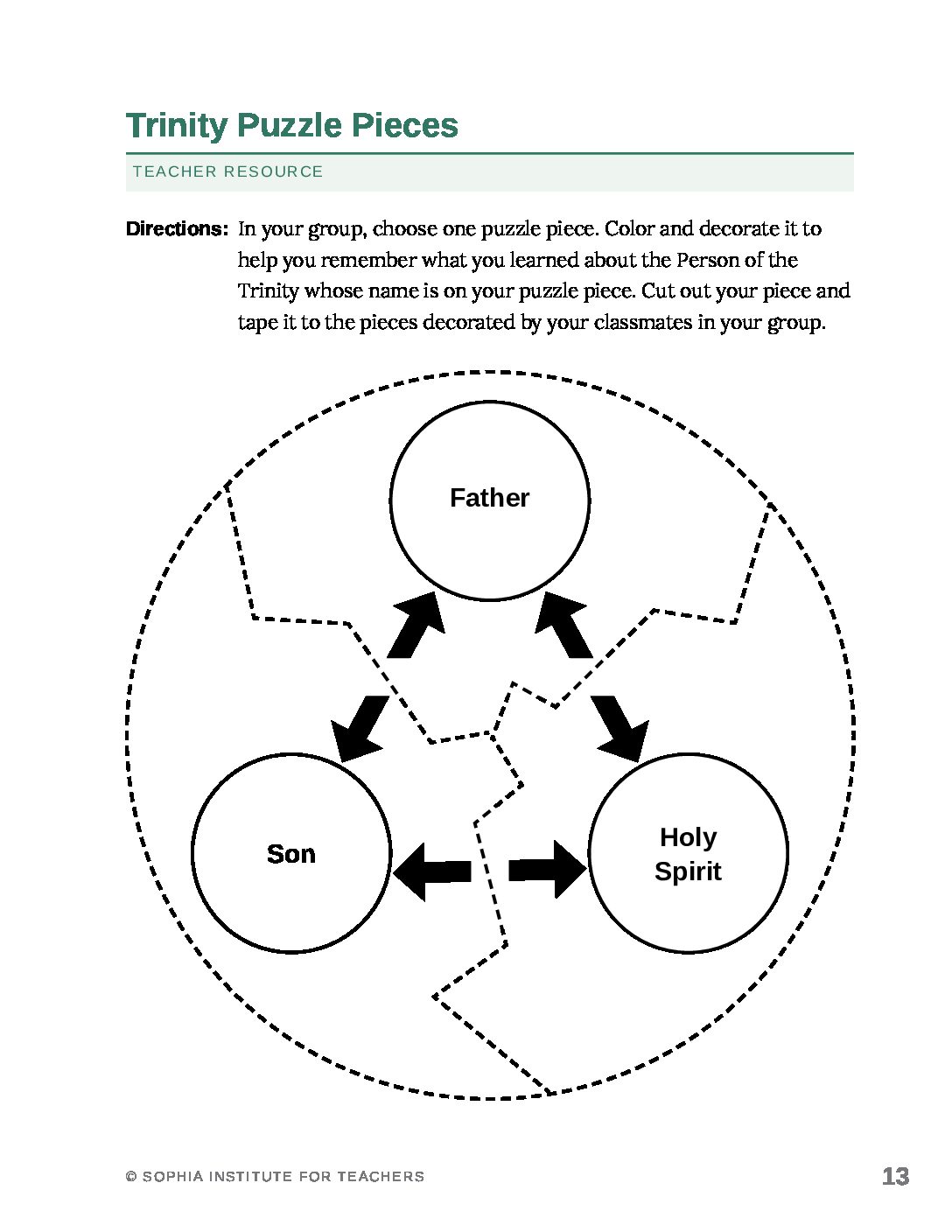 Trinity Puzzle Pieces | Gr3U1L1 - Sophia Teachers