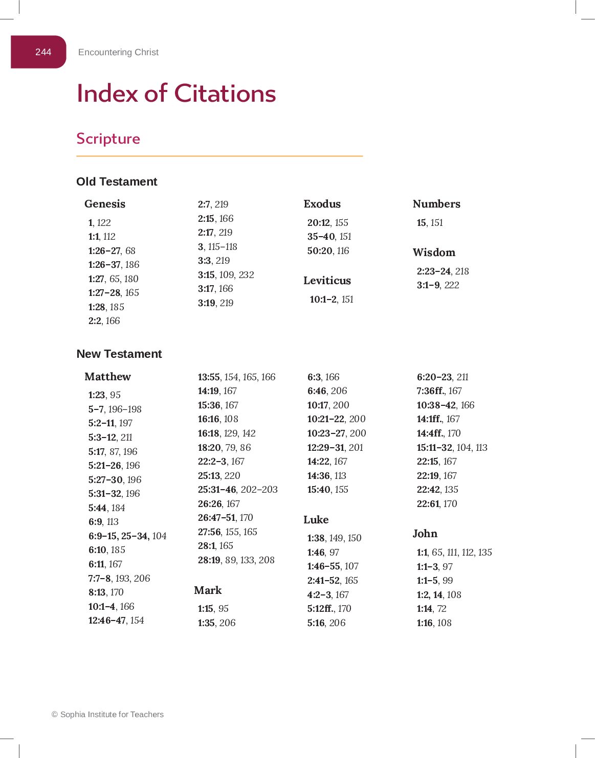 what is citation index