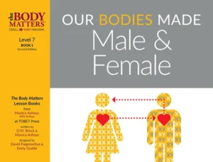 Our Bodies Made Male & Female