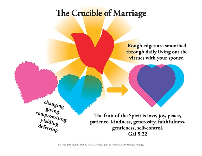 crucible